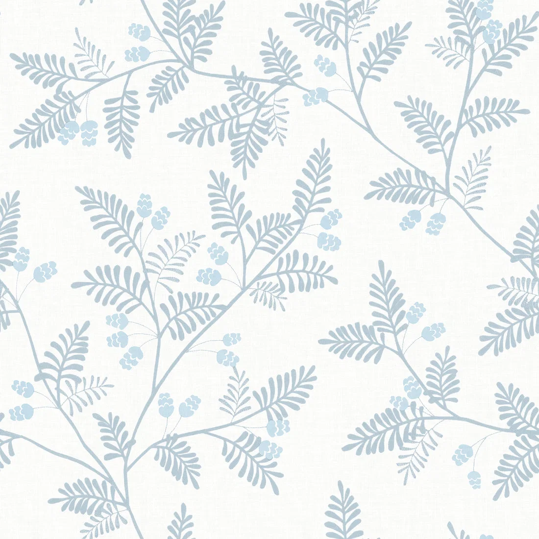 York Ardell Botanical wallpaper pattern detail